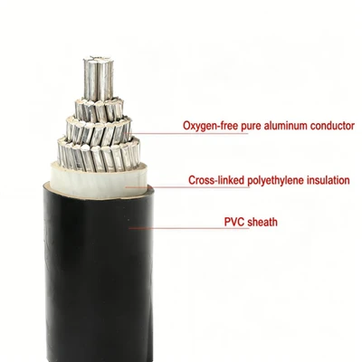 Cabo YJLV condutor de alumínio de núcleo único PVC e central elétrica de cabo de pacote aéreo isolado em XLPE e uso industrial